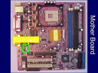 Mother Board
      CD In Jacks
 