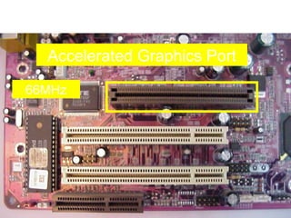 AGP Slot
  Accelerated Graphics Port

66MHz
 
