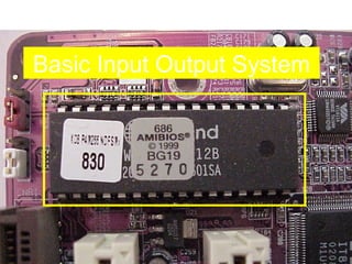 BIOS

Basic Input Output System
 