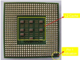 L2 Cache




  Pin 1
Indication
 