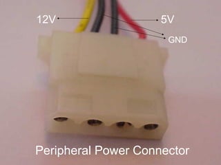 12V                  5V
                      GND




Peripheral Power Connector
 