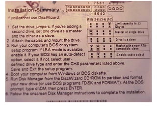 Instructions on Top of HDD
 