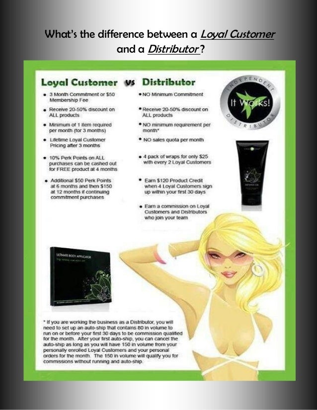 it works newsletter it works loyal customer vs distributor