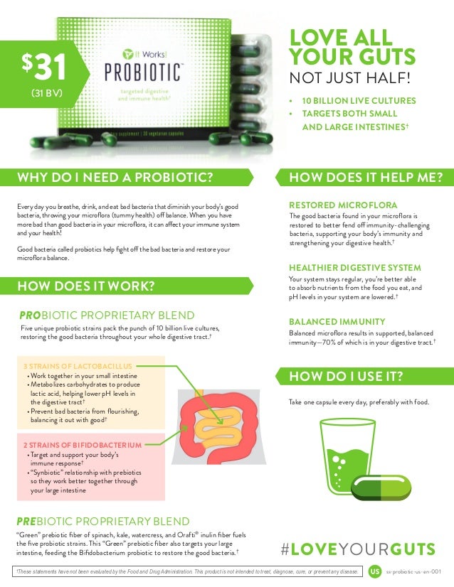 it works probiotic info sheet it works help
