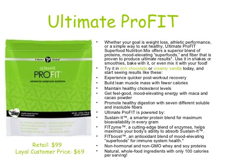 it works product slide show it works product ingredients