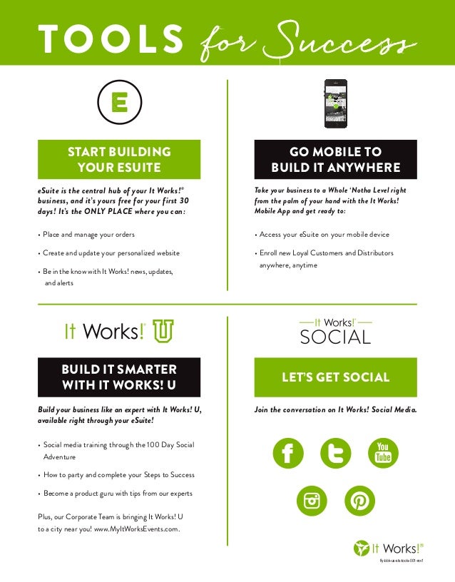 it works steps to success e suite it works