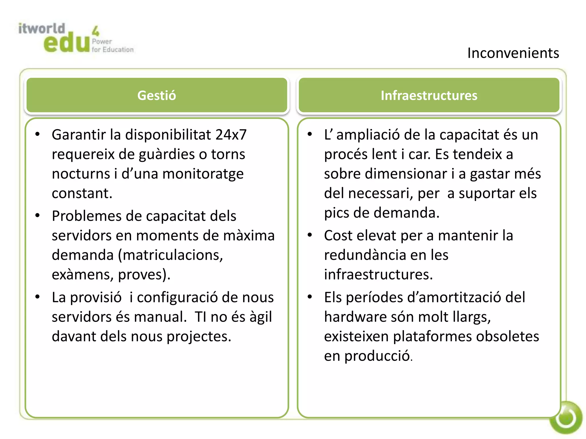 Inconvenients

               Gestió                             Infraestructures

• Garantir la disponibilitat 24x7      • L’ ampliació de la capacitat és un
  requereix de guàrdies o torns          procés lent i car. Es tendeix a
  nocturns i d’una monitoratge           sobre dimensionar i a gastar més
  constant.                              del necessari, per a suportar els
• Problemes de capacitat dels            pics de demanda.
  servidors en moments de màxima       • Cost elevat per a mantenir la
  demanda (matriculacions,               redundància en les
  exàmens, proves).                      infraestructures.
• La provisió i configuració de nous   • Els períodes d’amortització del
  servidors és manual. TI no és àgil     hardware són molt llargs,
  davant dels nous projectes.            existeixen plataformes obsoletes
                                         en producció.
 