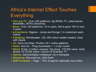 Africa’s Internet Effect Touches
Everything
 Film and TV : Over 100 platforms. Eg iROKo TV, Juliet Asante,
Mobilefliks, MTN’s Showmax
 Music: Over 100 platforms. 10 m users. Set to grow 10X in next
5 years
 e-Commerce: Nigeria – Jumia and Konga 1 m customers each.
Hybrid
 Publishing: Worldreader. 125, 000 active mobile readers. Deal
with Opera
 Art: Guns and Rain, Pavilion 33 = online galleries
 Radio: Iono.fm – Prog downloads = 1 m per month
 Media: Pulse: 3 million uniques; Top show: 175,000 views. Daily
shows 10-12,000 views. Launch of Guardian TV
 Games: GamersNights multiplayer cty in Kampala
 Streaming: SkyroomLive, Wild Earth
 B2B Processes – Paga – 75% of agents nationally now online
 