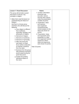 5
Lesson 1: Panel Discussion
The group will simulate a panel
discussion to discuss key
concepts in religion.
1. Make them read the lesson on
Understanding the Nature of
Religion.
Ask them to choose group
members who will discuss the
following:
a. How religion is different
from worldview,
spirituality, theology, and
philosophy of religion;
b. Elements of religion;
c. Elements of worldview;
d. Elements of spirituality;
e. After discussing the
said topics, an open
forum will be conducted
to entertain questions
from the class;
f. Someone from the group
will synthesize important
points raised during the
panel discussion.
g. Explain the grading
standards based on
the rubric.
Rubric
1. Content: information
presented was
accurate; various
sources were used to
make the presentation
credible (8 points)
2. Explanation: ideas
and opinions
were explained
comprehensively;
critical analysis on the
ideas was shown (8
points)
3. Presentation: ideas
and arguments were
presented in a clear
and organized manner;
respect for others’
ideas and arguments
were shown (4 points)
Total: 20 points
 