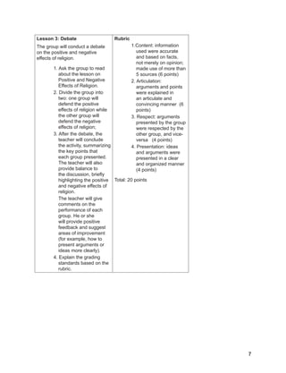 7
Lesson 3: Debate
The group will conduct a debate
on the positive and negative
effects of religion.
1. Ask the group to read
about the lesson on
Positive and Negative
Effects of Religion.
2. Divide the group into
two: one group will
defend the positive
effects of religion while
the other group will
defend the negative
effects of religion;
3. After the debate, the
teacher will conclude
the activity, summarizing
the key points that
each group presented.
The teacher will also
provide balance to
the discussion, briefly
highlighting the positive
and negative effects of
religion.
The teacher will give
comments on the
performance of each
group. He or she
will provide positive
feedback and suggest
areas of improvement
(for example, how to
present arguments or
ideas more clearly).
4. Explain the grading
standards based on the
rubric.
Rubric
1.Content: information
used were accurate
and based on facts,
not merely on opinion;
made use of more than
5 sources (6 points)
2. Articulation:
arguments and points
were explained in
an articulate and
convincing manner (6
points)
3. Respect: arguments
presented by the group
were respected by the
other group, and vice-
versa (4 points)
4. Presentation: ideas
and arguments were
presented in a clear
and organized manner
(4 points)
Total: 20 points
 