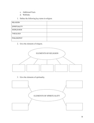 9
c. Additional Facts
d. Weblinks
1. Define the following key terms in religion.
RELIGION
SPIRITUALITY
WORLDVIEW
THEOLOGY
PHILOSOPHY
2. Give the elements of religion.
					
ELEMENTS OF RELIGION
3. Give the elements of spirituality.
ELEMENTS OF SPIRITUALITY
 