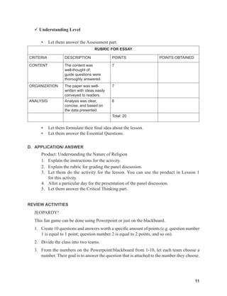 11
 Understanding Level
• Let them answer the Assessment part.
RUBRIC FOR ESSAY
CRITERIA DESCRIPTION POINTS POINTS OBTAINED
CONTENT The content was
well-thought of;
guide questions were
thoroughly answered.
7
ORGANIZATION The paper was well-
written with ideas easily
conveyed to readers.
7
ANALYSIS Analysis was clear,
concise, and based on
the data presented.
6
Total: 20
• Let them formulate their final idea about the lesson.
• Let them answer the Essential Questions.
D. APPLICATION/ ANSWER
Product: Understanding the Nature of Religion
1. Explain the instructions for the activity.
2. Explain the rubric for grading the panel discussion.
3. Let them do the activity for the lesson. You can use the product in Lesson 1
for this activity.
4. Allot a particular day for the presentation of the panel discussion.
5. Let them answer the Critical Thinking part.
REVIEW ACTIVITIES
JEOPARDY!
This fun game can be done using Powerpoint or just on the blackboard.
1. Create 10 questions and answers worth a specific amount of points (e.g. question number
1 is equal to 1 point; question number 2 is equal to 2 points, and so on).
2. Divide the class into two teams.
3. From the numbers on the Powerpoint/blackboard from 1-10, let each team choose a
number. Their goal is to answer the question that is attached to the number they choose.
 