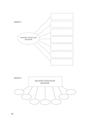 16
GROUP 1
GROUP 2
POSITIVE EFFECTS OF
RELIGION
NEGATIVE EFFECTS OF
RELIGION
 