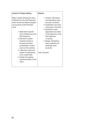 24
24
Lesson 4: Poster-making
Make a poster showing the story
of Moses from the Old Testament
which shows the Hebrew people’s
journey back to the Promised
Land.
1. Make them read the
story of Moses from the
Old Testament.
2. Ask them to select
important events in
the story and draw
an illustration of each
event on the cartolina.
3. Label each event and
explain its significance
to the Jewish faith.
4. Explain the grading
standards based on the
rubric.
Rubrics
1. Content: Information
and illustrations were
accurate. (6 points)
2. Explanation was clear
and precise. (6 points)
3. Illustrations were
appropriate and close
to the depictions in the
Old Testament.
( 4 points)
4. Design: illustrations
were creatively and
artistically done.
(4 points)
Total: 20 points
 