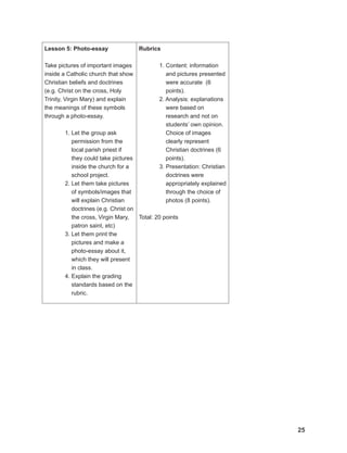 25
25
Lesson 5: Photo-essay
Take pictures of important images
inside a Catholic church that show
Christian beliefs and doctrines
(e.g. Christ on the cross, Holy
Trinity, Virgin Mary) and explain
the meanings of these symbols
through a photo-essay.
1. Let the group ask
permission from the
local parish priest if
they could take pictures
inside the church for a
school project.
2. Let them take pictures
of symbols/images that
will explain Christian
doctrines (e.g. Christ on
the cross, Virgin Mary,
patron saint, etc)
3. Let them print the
pictures and make a
photo-essay about it,
which they will present
in class.
4. Explain the grading
standards based on the
rubric.
Rubrics
1. Content: information
and pictures presented
were accurate (6
points).
2. Analysis: explanations
were based on
research and not on
students’ own opinion.
Choice of images
clearly represent
Christian doctrines (6
points).
3. Presentation: Christian
doctrines were
appropriately explained
through the choice of
photos (8 points).
Total: 20 points
 