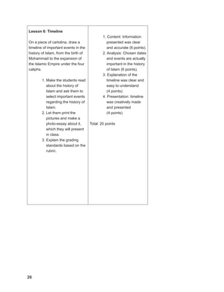 26
26
Lesson 6: Timeline
On a piece of cartolina, draw a
timeline of important events in the
history of Islam, from the birth of
Mohammad to the expansion of
the Islamic Empire under the four
caliphs.
1. Make the students read
about the history of
Islam and ask them to
select important events
regarding the history of
Islam.
2. Let them print the
pictures and make a
photo-essay about it,
which they will present
in class.
3. Explain the grading
standards based on the
rubric.
1. Content: Information
presented was clear
and accurate (6 points).
2. Analysis: Chosen dates
and events are actually
important in the history
of Islam (6 points).
3. Explanation of the
timeline was clear and
easy to understand
(4 points).
4. Presentation: timeline
was creatively made
and presented
(4 points).
Total: 20 points
 