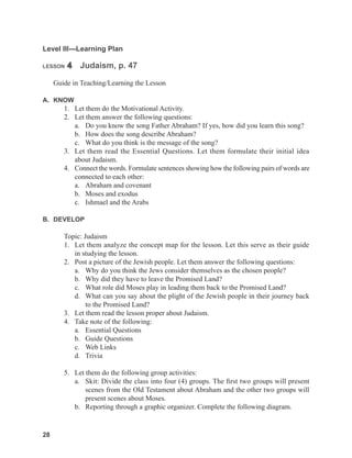 28
28
Level III---Learning Plan
LESSON 4 Judaism, p. 47
Guide in Teaching/Learning the Lesson
A. KNOW
1. Let them do the Motivational Activity.
2. Let them answer the following questions:
a. Do you know the song Father Abraham? If yes, how did you learn this song?
b. How does the song describe Abraham?
c. What do you think is the message of the song?
3. Let them read the Essential Questions. Let them formulate their initial idea
about Judaism.
4. Connect the words. Formulate sentences showing how the following pairs of words are
connected to each other:
a. Abraham and covenant
b. Moses and exodus
c. Ishmael and the Arabs
B. DEVELOP
Topic: Judaism
1. Let them analyze the concept map for the lesson. Let this serve as their guide
in studying the lesson.
2. Post a picture of the Jewish people. Let them answer the following questions:
a. Why do you think the Jews consider themselves as the chosen people?
b. Why did they have to leave the Promised Land?
c. What role did Moses play in leading them back to the Promised Land?
d. What can you say about the plight of the Jewish people in their journey back
to the Promised Land?
3. Let them read the lesson proper about Judaism.
4. Take note of the following:
a. Essential Questions
b. Guide Questions
c. Web Links
d. Trivia
5. Let them do the following group activities:
a. Skit: Divide the class into four (4) groups. The first two groups will present
scenes from the Old Testament about Abraham and the other two groups will
present scenes about Moses.
b. Reporting through a graphic organizer. Complete the following diagram.
 