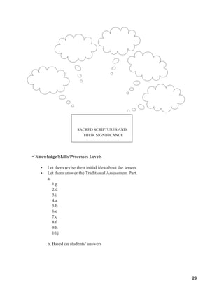 29
29
			
Knowledge/Skills/Processes Levels
• Let them revise their initial idea about the lesson.
• Let them answer the Traditional Assessment Part.
a.
1.g
2.d
3.i
4.a
5.b
6.e
7.c
8.f
9.h
10.j
b. Based on students’ answers
SACRED SCRIPTURES AND
THEIR SIGNIFICANCE
 