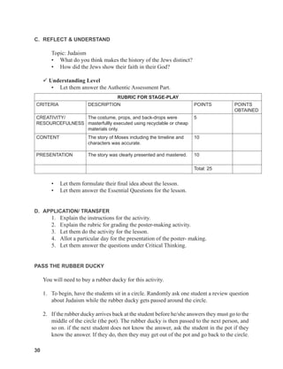 30
30
C. REFLECT & UNDERSTAND
Topic: Judaism
• What do you think makes the history of the Jews distinct?
• How did the Jews show their faith in their God?
 Understanding Level
• Let them answer the Authentic Assessment Part.
RUBRIC FOR STAGE-PLAY
CRITERIA DESCRIPTION POINTS POINTS
OBTAINED
CREATIVITY/
RESOURCEFULNESS
The costume, props, and back-drops were
masterfullly executed using recyclable or cheap
materials only.
5
CONTENT The story of Moses including the timeline and
characters was accurate.
10
PRESENTATION The story was clearly presented and mastered. 10
Total: 25
• Let them formulate their final idea about the lesson.
• Let them answer the Essential Questions for the lesson.
D. APPLICATION/ TRANSFER
1. Explain the instructions for the activity.
2. Explain the rubric for grading the poster-making activity.
3. Let them do the activity for the lesson.
4. Allot a particular day for the presentation of the poster- making.
5. Let them answer the questions under Critical Thinking.
PASS THE RUBBER DUCKY
You will need to buy a rubber ducky for this activity.
1. To begin, have the students sit in a circle. Randomly ask one student a review question
about Judaism while the rubber ducky gets passed around the circle.
2. If the rubber ducky arrives back at the student before he/she answers they must go to the
middle of the circle (the pot). The rubber ducky is then passed to the next person, and
so on. if the next student does not know the answer, ask the student in the pot if they
know the answer. If they do, then they may get out of the pot and go back to the circle.
 