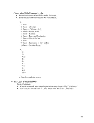 33
33
Knowledge/Skills/Processes Levels
• Let them revise their initial idea about the lesson.
• Let them answer the Traditional Assessment Part.
B.
1. True
2. False---Christian
3. False---1ST
Century C.E.
4. False ---United States
5. False ---Romans
6. False ---Emperor Constantine
7. False ---Martin Luther
8. True
9. False ---Sacrament of Holy Orders
10.False---Creation Theory
A.
1. i
2. c
3. g
4. j
5. e
6. a
7. h
8. f
9. d
10. b
c. Based on students’ answer
C. REFLECT & UNDERSTAND
Topic: Christianity
• What do you think is the most important message imparted by Christianity?
• How does the Jewish view of Christ differ from that of the Christians?
 