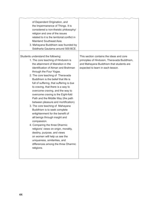 44
44
44
of Dependent Origination, and
the Impermanence of Things. It is
considered a non-theistic philosophy/
religion and one of the issues
related to it is the territorial conflict in
Mainland Southeast Asia.
3. Mahayana Buddhism was founded by
Siddharta Gautama around 500 BCE.
Students understand the following:
1. The core teaching of Hinduism is
the attainment of liberation in the
identification of Atman and Brahman
through the Four Yogas.
2. The core teaching of Theravada
Buddhism is the belief that life is
full of suffering, that suffering is due
to craving, that there is a way to
overcome craving, and the way to
overcome craving is the Eight-fold
Path and the Middle Way (the path
between pleasure and mortification).
3. The core teaching of Mahayana
Buddhism is to seek complete
enlightenment for the benefit of
all beings through insight and
compassion.
4. Comparing the three Dharmic
religions’ views on origin, morality,
destiny, purpose, and views
on women will help us see the
uniqueness, similarities, and
differences among the three Dharmic
religions.
This section contains the ideas and core
principles of Hinduism, Theravada Buddhism,
and Mahayana Buddhism that students are
expected to learn in each lesson.
 