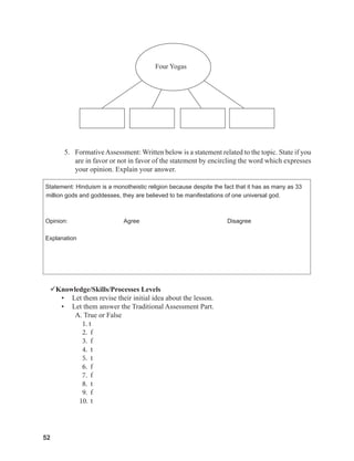 52
52
52
		
5. FormativeAssessment: Written below is a statement related to the topic. State if you
are in favor or not in favor of the statement by encircling the word which expresses
your opinion. Explain your answer.
Statement: Hinduism is a monotheistic religion because despite the fact that it has as many as 33
million gods and goddesses, they are believed to be manifestations of one universal god.
Opinion: Agree Disagree
Explanation
Knowledge/Skills/Processes Levels
• Let them revise their initial idea about the lesson.
• Let them answer the Traditional Assessment Part.
A. True or False
1. t
2. f
3. f
4. t
5. t
6. f
7. f
8. t
9. f
10. t
Four Yogas
 