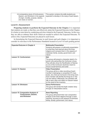 65
65
4.A comparative study of Confucianism,
Daoism, and Shintoism in the aspects
of origin, morality, purpose, destiny,
and views on women.
This section contains the skills students are
expected to develop in the study of each lesson.
Level II---Assessment
Preparing students to perform the Expected Outcome in the Chapter. It is important
that students are ready so that they can effectively attain the Expected Outcome in the Chapter.
It is better to train them by conducting activities related to the Expected Outcome. In this way,
they are able to enhance their skills which are needed to achieve the Expected Outcome. To
achieve this, Expected Outcomes are placed in each lesson.
In formulating the Expected Outcome in each lesson and each chapter, it is important to
consider its relevance to the Performance Standards located in Level I of each grading period.
Expected Outcome in Chapter 4 Multimedia Presentation
Students will prepare a multimedia presentation
on what they have learned about the three
religions and compare them in the aspects of
individual, family, society, government, and
nature.
Lesson 12: Confucianism Skit
The group will present a character sketch of a
person who personifies the Confucian virtues.
They will also show the Rectification of Names
as one of the Confucian doctrines meant to
ensure social harmony and order.
Lesson 13: Daoism Video Presentation
The group will do a video recording of each
member’s belongings or properties (TV, toys,
books, etc.) that can be found in the living room.
Each member will identify the things he or she
can live without. Afterwards, the members will
talk to each other and reflect on Daoism based
on the result of the inventory.
Lesson 14: Shintoism Dance Performance
The group will narrate the Kojiki creation story
through an interpretative dance.
Lesson 15: Comparative Analysis of
Confucianism, Daoism,
and Shintoism
News Reporting
The group will present their own comparative
analysis of the three religions through a news
reporting, focusing on the aspects of individual,
family, society, government, and nature.
 