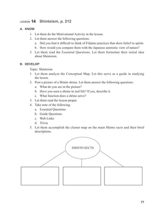 77
77
LESSON 14 Shintoism, p. 212
A. KNOW
1. Let them do the Motivational Activity in the lesson.
2. Let them answer the following questions:
a. Did you find it difficult to think of Filipino practices that show belief in spirits
b. How would you compare them with the Japanese animistic view of nature?
3. Let them read the Essential Questions. Let them formulate their initial idea
about Shintoism.
B. DEVELOP
Topic: Shintoism
1. Let them analyze the Conceptual Map. Let this serve as a guide in studying
the lesson.
2. Post a picture of a Shinto shrine. Let them answer the following questions:
a. What do you see in the picture?
b. Have you seen a shrine in real life? If yes, describe it.
c. What function does a shrine serve?
3. Let them read the lesson proper.
4. Take note of the following:
a. Essential Questions
b. Guide Questions
c. Web Links
d. Trivia
5. Let them accomplish the cluster map on the main Shinto sects and their brief
descriptions.
SHINTO SECTS
 