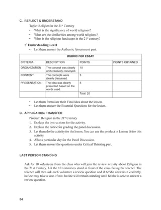 84
84
C. REFLECT & UNDERSTAND
Topic: Religion in the 21st
Century
• What is the significance of world religions?
• What are the similarities among world religions?
• What is the religious landscape in the 21st
century?
 Understanding Level
• Let them answer the Authentic Assessment part.
RUBRIC FOR ESSAY
CRITERIA DESCRIPTION POINTS POINTS OBTAINED
ORGANIZATION The concept was clearly
and creatively conveyed.
10
CONTENT The concepts were
clearly discussed.
5
PRESENTATION The idea was clearly
presented based on the
words used.
5
Total: 20
• Let them formulate their Final Idea about the lesson.
• Let them answer the Essential Questions for the lesson.
D. APPLICATION/ TRANSFER
Product: Religion in the 21st
Century
1. Explain the instructions for the activity.
2. Explain the rubric for grading the panel discussion.
3. Let them do the activity for the lesson. You can use the product in Lesson 16 for this
activity.
4. Allot a particular day for the Panel Discussion.
5. Let them answer the questions under Critical Thinking part.
LAST PERSON STANDING
Ask for 10 volunteers from the class who will join the review activity about Religion in
the 21st Century. Let the 10 volunteers stand in front of the class facing the teacher. The
teacher will then ask each volunteer a review question and if he/she answers it correctly,
he/she may take a seat. If not, he/she will remain standing until he/she is able to answer a
review question.
 
