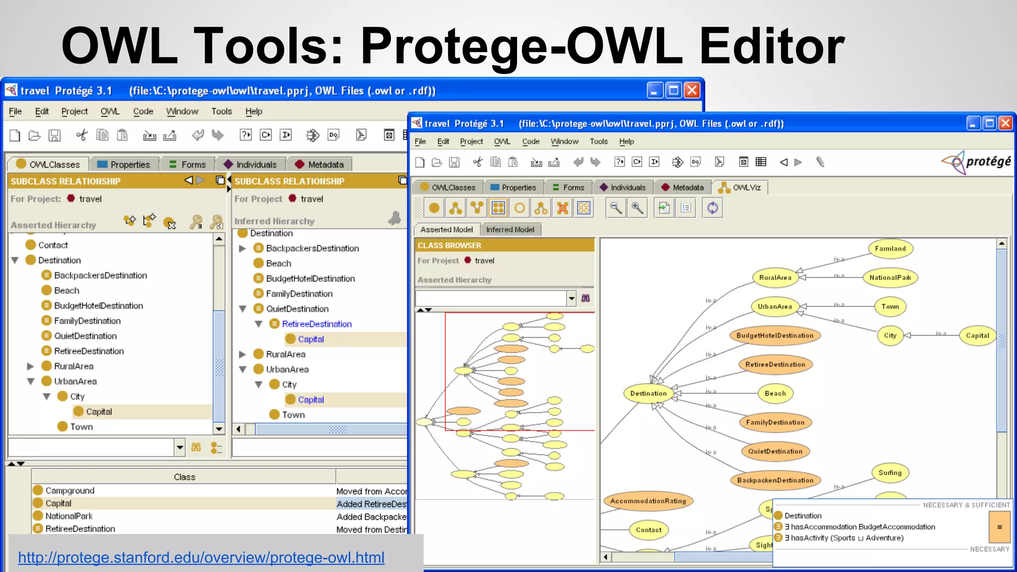 OWL Tools: Protege-OWL Editor

http://protege.stanford.edu/overview/protege-owl.html

 