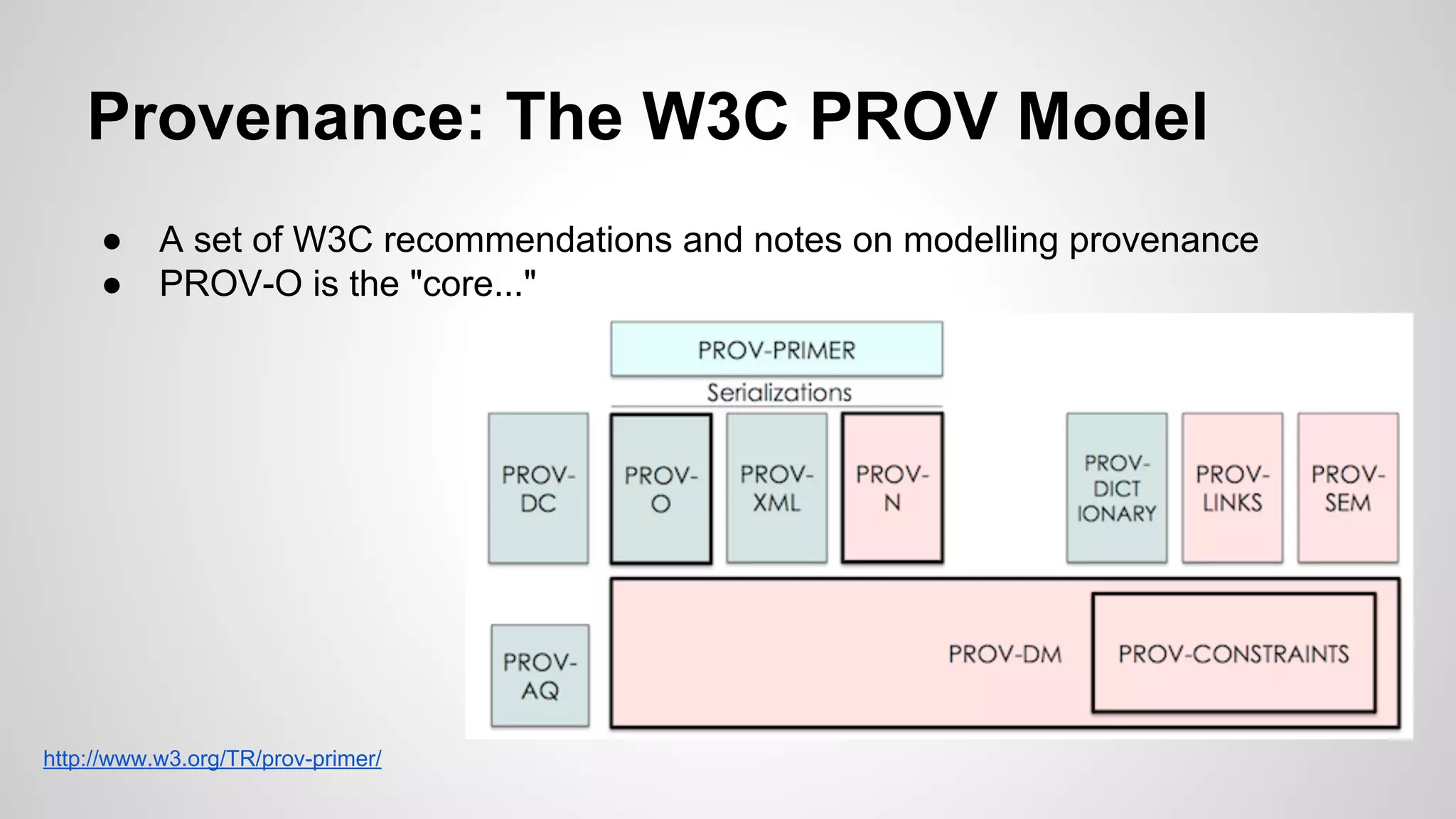 Provenance: The W3C PROV Model
●
●

A set of W3C recommendations and notes on modelling provenance
PROV-O is the "core..."

http://www.w3.org/TR/prov-primer/

 