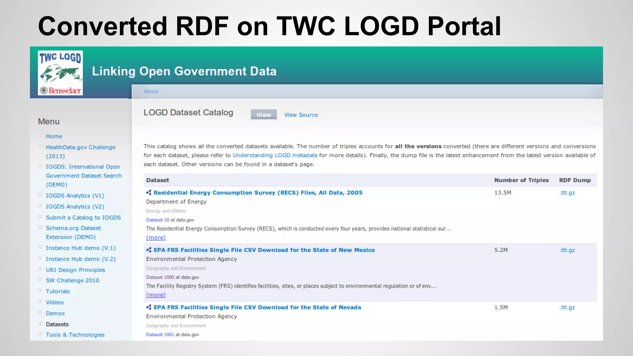 Converted RDF on TWC LOGD Portal

 