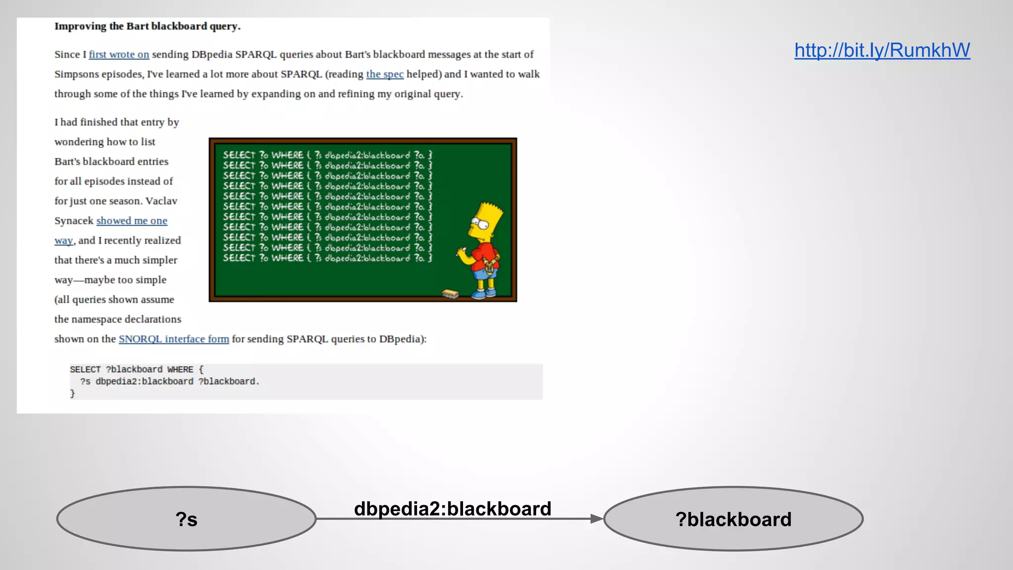 http://bit.ly/RumkhW

?s

dbpedia2:blackboard

?blackboard

 
