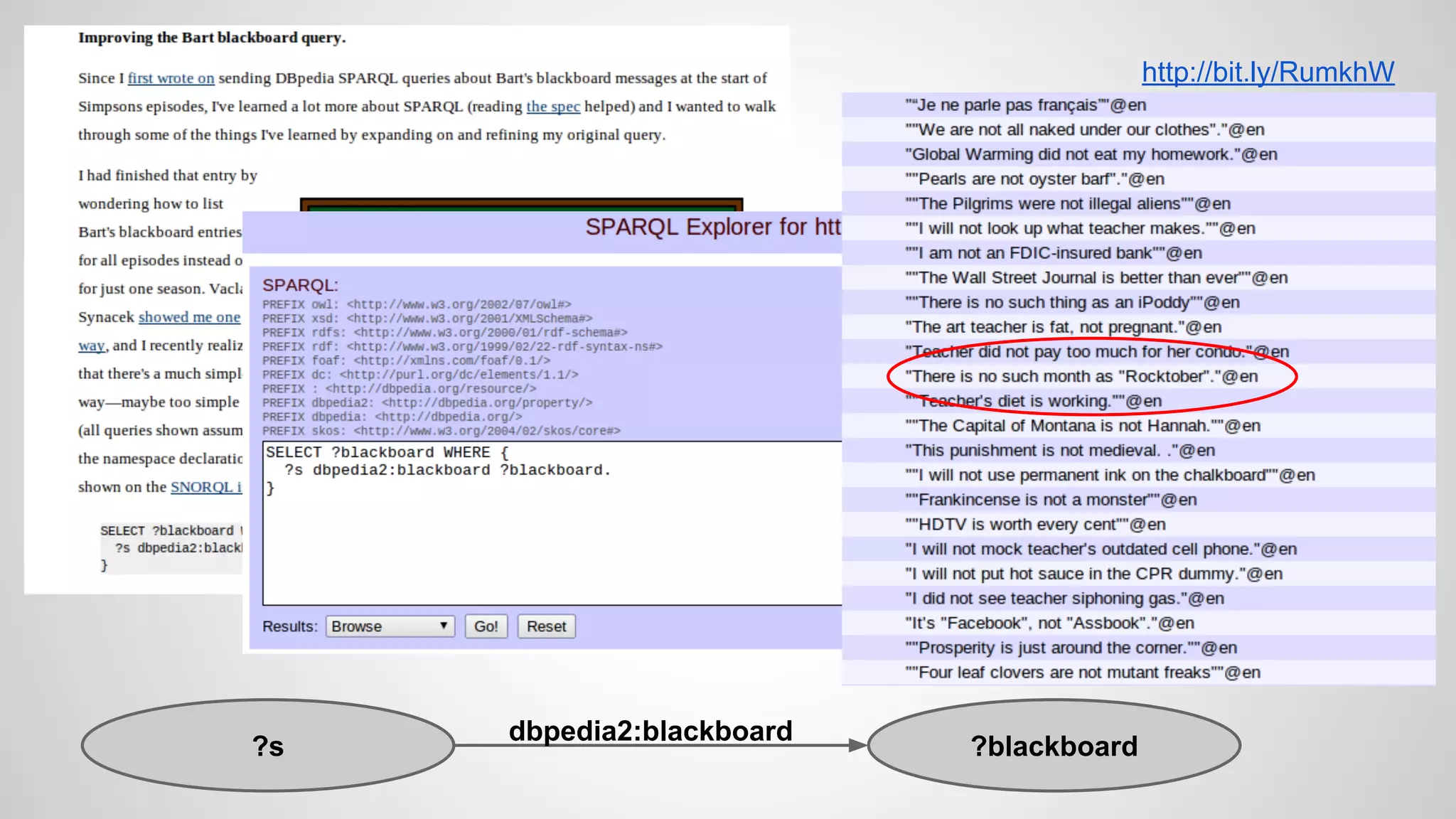 http://bit.ly/RumkhW

?s

dbpedia2:blackboard

?blackboard

 