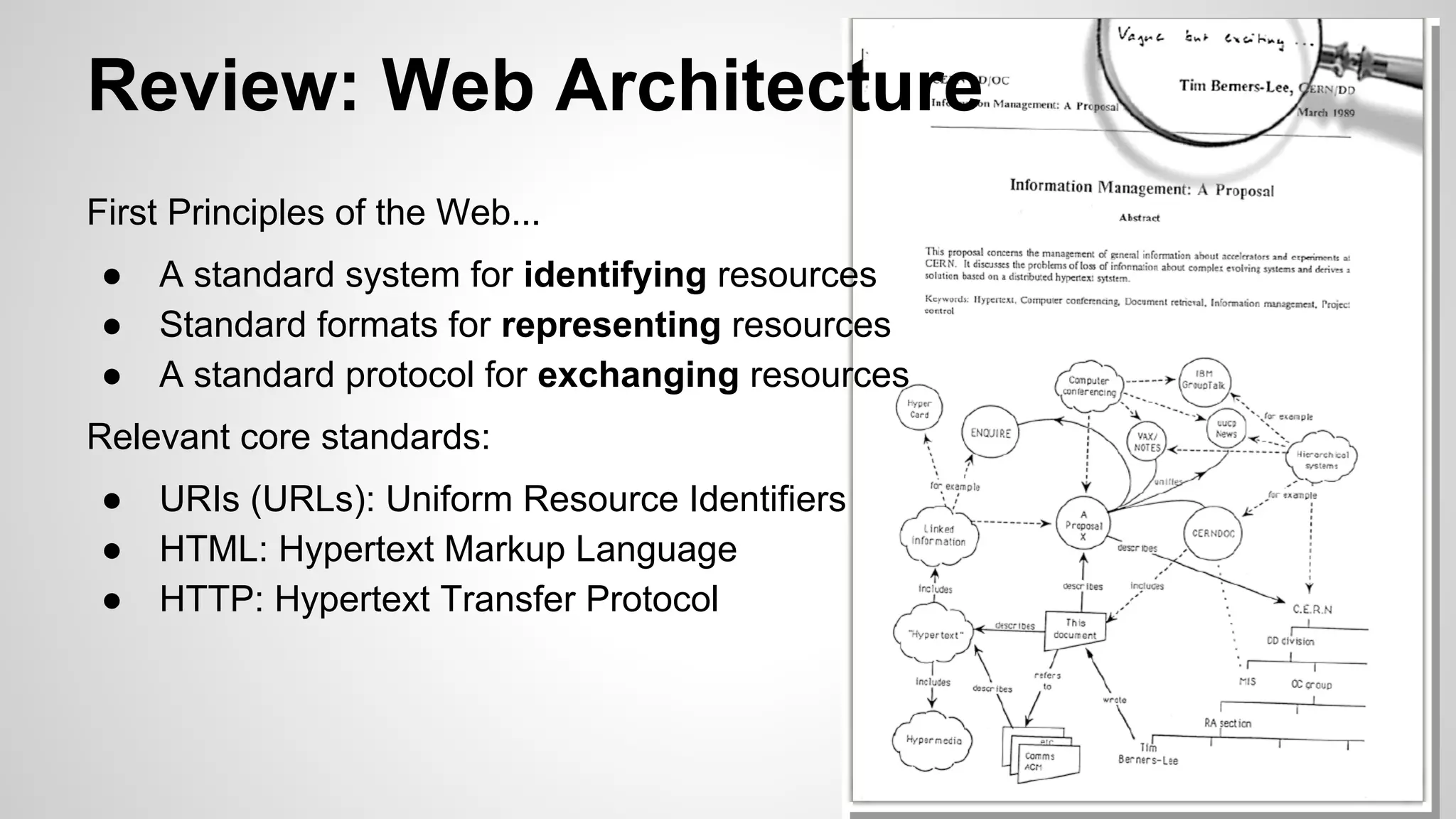 Review: Web Architecture
First Principles of the Web...
●
●
●

A standard system for identifying resources
Standard formats for representing resources
A standard protocol for exchanging resources

Relevant core standards:
●
●
●

URIs (URLs): Uniform Resource Identifiers
HTML: Hypertext Markup Language
HTTP: Hypertext Transfer Protocol

 