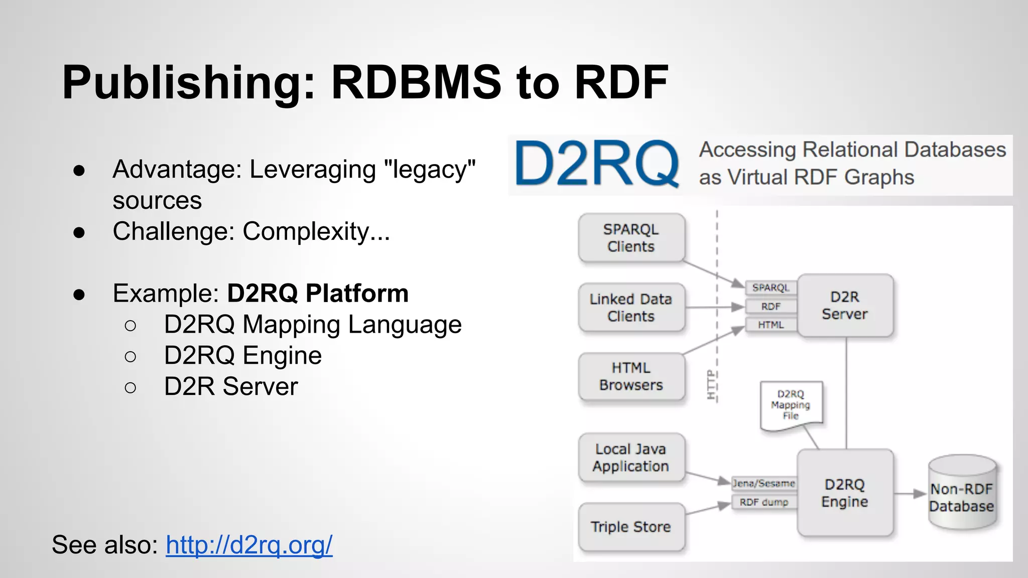 Publishing: RDBMS to RDF
●
●
●

Advantage: Leveraging "legacy"
sources
Challenge: Complexity...
Example: D2RQ Platform
○ D2RQ Mapping Language
○ D2RQ Engine
○ D2R Server

See also: http://d2rq.org/

 