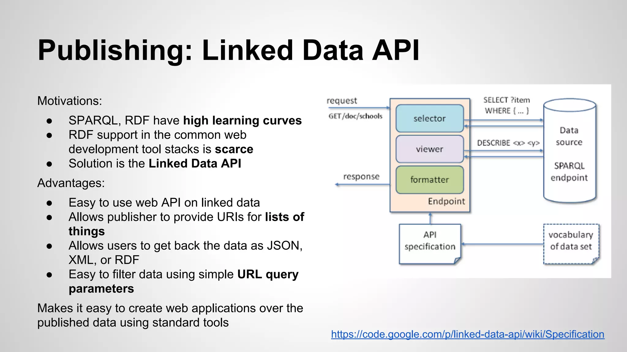 Publishing: Linked Data API
Motivations:
●
●
●

SPARQL, RDF have high learning curves
RDF support in the common web
development tool stacks is scarce
Solution is the Linked Data API

Advantages:
●
●
●
●

Easy to use web API on linked data
Allows publisher to provide URIs for lists of
things
Allows users to get back the data as JSON,
XML, or RDF
Easy to filter data using simple URL query
parameters

Makes it easy to create web applications over the
published data using standard tools
https://code.google.com/p/linked-data-api/wiki/Specification

 