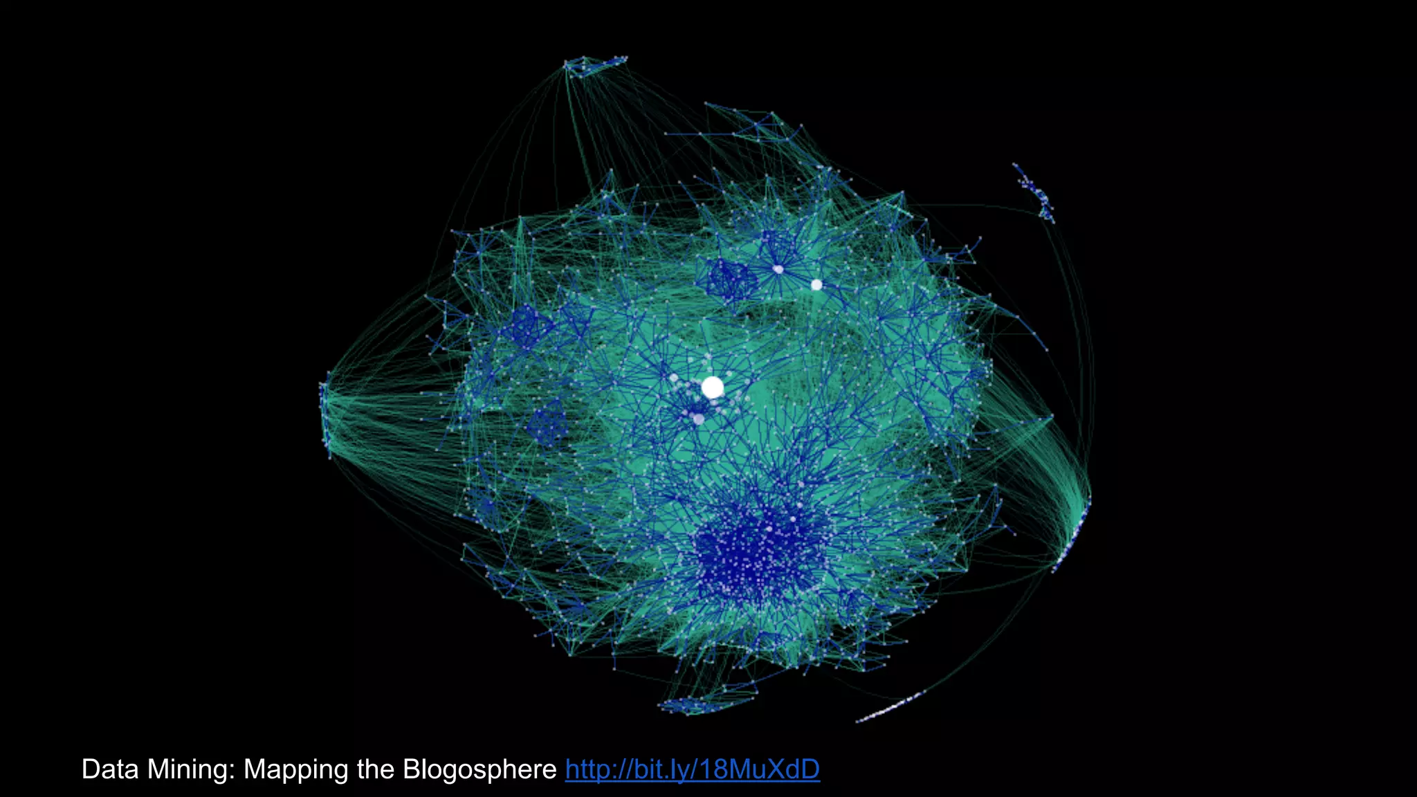 Data Mining: Mapping the Blogosphere http://bit.ly/18MuXdD

 