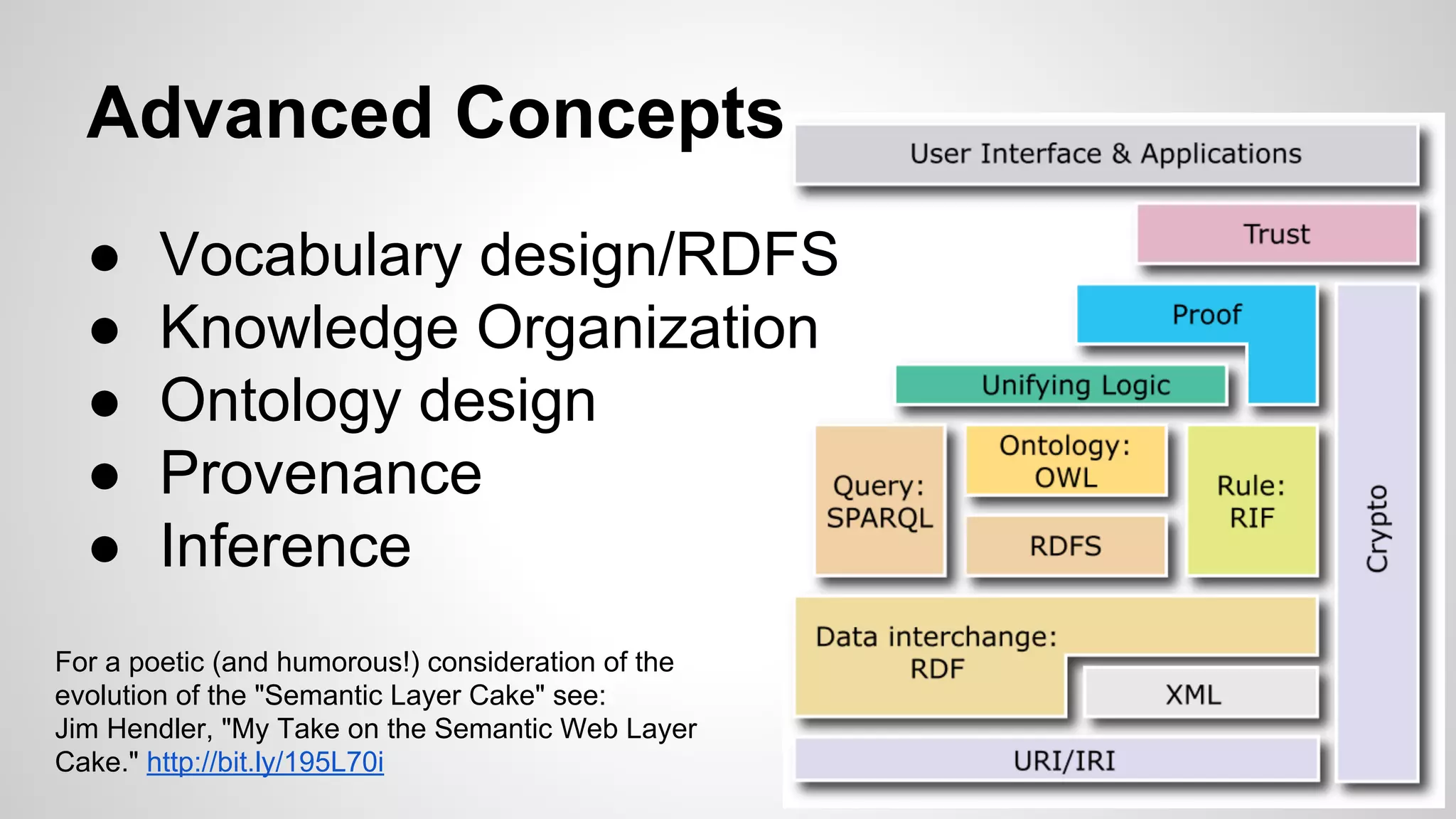 Advanced Concepts
●
●
●
●
●

Vocabulary design/RDFS
Knowledge Organization
Ontology design
Provenance
Inference

For a poetic (and humorous!) consideration of the
evolution of the "Semantic Layer Cake" see:
Jim Hendler, "My Take on the Semantic Web Layer
Cake." http://bit.ly/195L70i

 