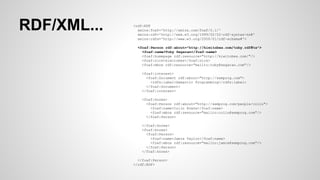 RDF/XML...

<rdf:RDF
xmlns:foaf='http://xmlns.com/foaf/0.1/'
xmlns:rdf='http://www.w3.org/1999/02/22-rdf-syntax-ns#'
xmlns:rdfs='http://www.w3.org/2000/01/rdf-schema#'>
<foaf:Person rdf:about="http://kiwitobes.com/toby.rdf#ts">
<foaf:name>Toby Segaran</foaf:name>
<foaf:homepage rdf:resource="http://kiwitobes.com/"/>
<foaf:nick>kiwitobes</foaf:nick>
<foaf:mbox rdf:resource="mailto:toby@segaran.com"/>
<foaf:interest>
<foaf:Document rdf:about="http://semprog.com">
<rdfs:label>Semantic Programming</rdfs:label>
</foaf:Document>
</foaf:interest>
<foaf:knows>
<foaf:Person rdf:about="http://semprog.com/people/colin">
<foaf:name>Colin Evans</foaf:name>
<foaf:mbox rdf:resource="mailto:colin@semprog.com"/>
</foaf:Person>
</foaf:knows>
<foaf:knows>
<foaf:Person>
<foaf:name>Jamie Taylor</foaf:name>
<foaf:mbox rdf:resource="mailto:jamie@semprog.com"/>
</foaf:Person>
</foaf:knows>
</foaf:Person>
</rdf:RDF>

 