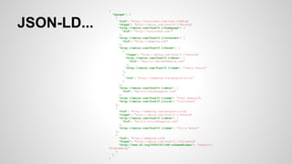{

JSON-LD...

"@graph": [
{
"@id": "http://kiwitobes.com/toby.rdf#ts"
,
"@type": "http://xmlns.com/foaf/0.1/Person"
,
"http://xmlns.com/foaf/0.1/homepage": {
"@id": "http://kiwitobes.com/"
},
"http://xmlns.com/foaf/0.1/interest": {
"@id": "http://semprog.com"
},
"http://xmlns.com/foaf/0.1/knows": [
{
"@type": "http://xmlns.com/foaf/0.1/Person"
,
"http://xmlns.com/foaf/0.1/mbox": {
"@id": "mailto:jamie@semprog.com"
},
"http://xmlns.com/foaf/0.1/name": "Jamie Taylor"
},
{
"@id": "http://semprog.com/people/colin"
}
],
"http://xmlns.com/foaf/0.1/mbox": {
"@id": "mailto:toby@segaran.com"
},
"http://xmlns.com/foaf/0.1/name": "Toby Segaran"
,
"http://xmlns.com/foaf/0.1/nick": "kiwitobes"
},
{
"@id": "http://semprog.com/people/colin"
,
"@type": "http://xmlns.com/foaf/0.1/Person"
,
"http://xmlns.com/foaf/0.1/mbox": {
"@id": "mailto:colin@semprog.com"
},
"http://xmlns.com/foaf/0.1/name": "Colin Evans"
},
{
"@id": "http://semprog.com"
,
"@type": "http://xmlns.com/foaf/0.1/Document"
,
"http://www.w3.org/2000/01/rdf-schema#label": "Semantic
Programming"
}
]
}

 