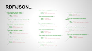 RDF/JSON...
{
"http://kiwitobes.com/toby.rdf#ts": {
"http://xmlns.com/foaf/0.1/nick": [
{
"type": "literal",
"value": "kiwitobes"
}
],
"http://www.w3.org/1999/02/22-rdf-syntax-ns#type": [
{
"type": "uri",
"value": "http://xmlns.com/foaf/0.1/Person"
}
],
"http://xmlns.com/foaf/0.1/interest": [
{
"type": "uri",
"value": "http://semprog.com"
}
],
"http://xmlns.com/foaf/0.1/knows": [
{
"type": "uri",
"value": "http://semprog.com/people/colin"
},
{
"type": "bnode",
"value": "_:N40b366148cfc4c48a80f4e15acbd2858"
}
],
"http://xmlns.com/foaf/0.1/mbox": [
{
"type": "uri",
"value": "mailto:toby@segaran.com"
}
],

"http://xmlns.com/foaf/0.1/homepage": [
{
"type": "uri",
"value": "http://kiwitobes.com/"
}
],
"http://xmlns.com/foaf/0.1/name": [
{
"type": "literal",
"value": "Toby Segaran"
}
]
},
"http://semprog.com/people/colin": {
"http://xmlns.com/foaf/0.1/mbox": [
{
"type": "uri",
"value": "mailto:colin@semprog.com"
}
],
"http://xmlns.com/foaf/0.1/name": [
{
"type": "literal",
"value": "Colin Evans"
}
],
"http://www.w3.org/1999/02/22-rdf-syntax-ns#type": [
{
"type": "uri",
"value": "http://xmlns.com/foaf/0.1/Person"
}
]
},
"_:N40b366148cfc4c48a80f4e15acbd2858": {
"http://xmlns.com/foaf/0.1/mbox": [
{
"type": "uri",
"value": "mailto:jamie@semprog.com"
}
],

"http://xmlns.com/foaf/0.1/name": [
{
"type": "literal",
"value": "Jamie Taylor"
}
],
"http://www.w3.org/1999/02/22-rdf-syntaxns#type": [
{
"type": "uri",
"value": "http://xmlns.com/foaf/0.1/Person"
}
]
},
"http://semprog.com": {
"http://www.w3.org/1999/02/22-rdf-syntaxns#type": [
{
"type": "uri",
"value": "http://xmlns.com/foaf/0.
1/Document"
}
],
"http://www.w3.org/2000/01/rdf-schema#label": [
{
"type": "literal",
"value": "Semantic Programming"
}
]
}
}

 