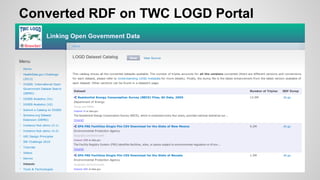 Converted RDF on TWC LOGD Portal

 
