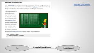 http://bit.ly/RumkhW

?s

dbpedia2:blackboard

?blackboard

 