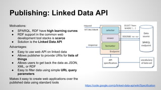 Publishing: Linked Data API
Motivations:
●
●
●

SPARQL, RDF have high learning curves
RDF support in the common web
development tool stacks is scarce
Solution is the Linked Data API

Advantages:
●
●
●
●

Easy to use web API on linked data
Allows publisher to provide URIs for lists of
things
Allows users to get back the data as JSON,
XML, or RDF
Easy to filter data using simple URL query
parameters

Makes it easy to create web applications over the
published data using standard tools
https://code.google.com/p/linked-data-api/wiki/Specification

 