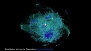 Data Mining: Mapping the Blogosphere http://bit.ly/18MuXdD

 