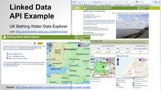Linked Data
API Example
UK Bathing Water Data Explorer
Live: http://environment.data.gov.uk/lab/bwq-web

Details: http://www.epimorphics.com/web/projects/bathing-water-quality

 
