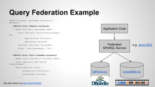 Query Federation Example
SELECT ?birthDate ?spouseName ?movieTitle ?
movieDate {
{ SERVICE <http://dbpedia.org/sparql>
{ SELECT ?birthDate ?spouseName WHERE {

Application Code

?actor rdfs:label "Arnold Schwarzenegger"
@en ;
dbpo:birthDate ?birthDate ;
dbpo:spouse ?spouseURI .
?spouseURI rdfs:label ?spouseName .
FILTER ( lang(?spouseName) = "en" )

Federated
SPARQL Service

e.g. Jena ARQ

} } }
{ SERVICE <http://data.linkedmdb.org/sparql>
{ SELECT ?actor ?movieTitle ?movieDate WHERE {
?actor imdb:actor_name "Arnold
Schwarzenegger".
?movie imdb:actor ?actor ;
dcterms:title ?movieTitle ;
dcterms:date ?movieDate .
} } } }

See also bobdc.org http://bit.ly/HLdQ4S

DBPedia.org

LinkedMDB.org

 