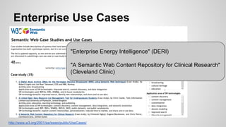 Enterprise Use Cases
"Enterprise Energy Intelligence" (DERI)
"A Semantic Web Content Repository for Clinical Research"
(Cleveland Clinic)

http://www.w3.org/2001/sw/sweo/public/UseCases/

 