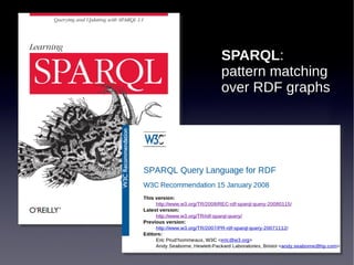 SPARQL:
pattern matching
over RDF graphs

 